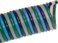 PU 4-Voudige Spiraalslang 6 x 4, blauw/zwart/naturel/groen, 2,5 mtr. werklengte, 10 bar, Radiale uiteinden